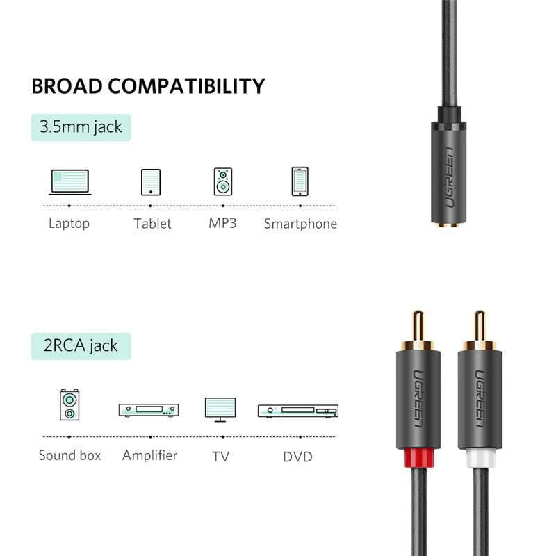 3.5 Female to 2 RCA, Audio Lotus Cable, Revolution Wiring - available at Sparq Mart