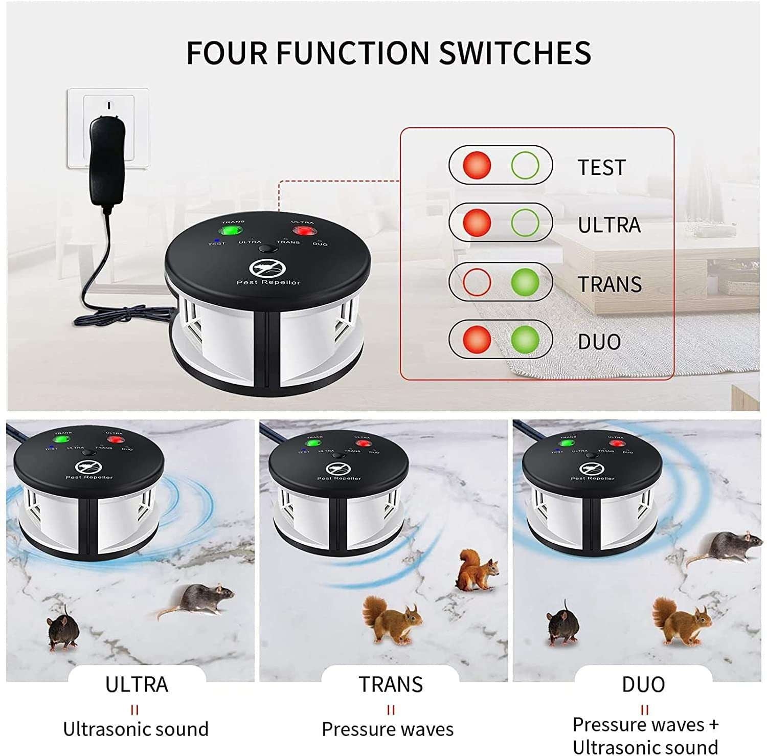 Eco-Friendly Pest Control, Indoor Rat Repeller, Ultrasonic Rodent Deterrent - available at Sparq Mart